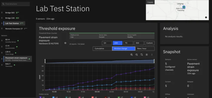 Infratico Platform threshold exposure view with asset list, map, and sensor data